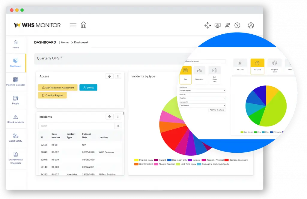 Dashboard builder graph